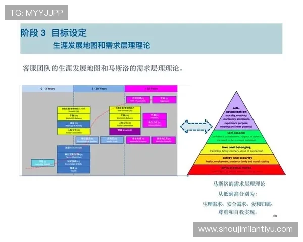 AC米兰电竞团队最新比赛战绩与未来发展规划分析