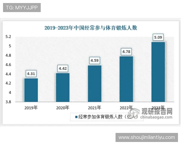 米兰体育真人国际的独特优势在于丰富的赛事选择与多元化玩法 米兰体育真人国际的独特优势在于丰富的赛事选择与多元化玩法