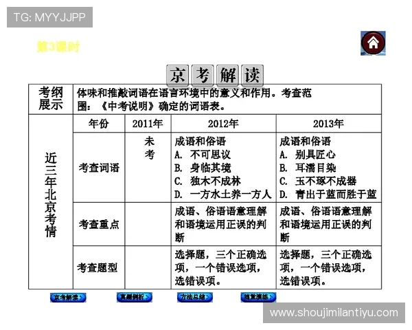 深入了解AC米兰滚球盘技巧：提升你的投注成功率指南