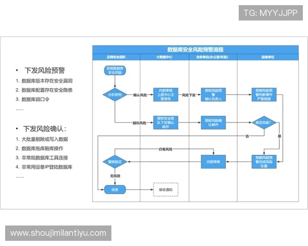 竞博体育官方指南：注册流程、账号安全与常见问题解决方案